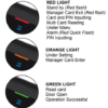 ACCESS CONTROL - DIGITAL TOUCH KEYPAD, READER STANDALONE W/ MINI CONTROLLER - Image 9